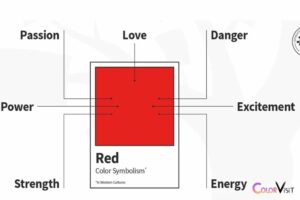 What Does the Color Red Symbolize in the Scarlet Letter? Sin