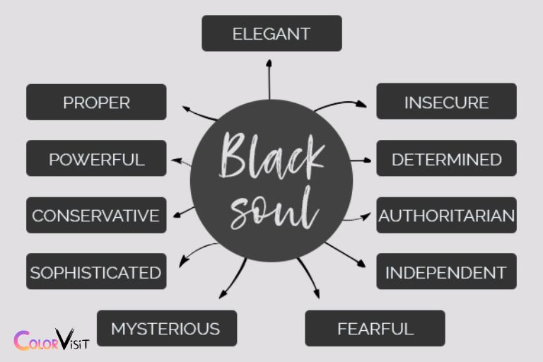Reasons Why Black Is Viewed As a Positive Color