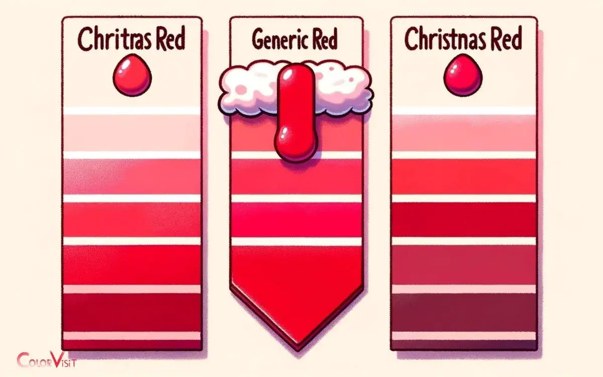 What Color Is Christmas Red