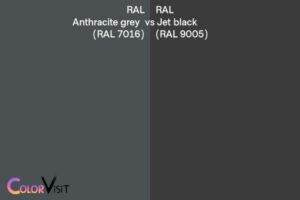 Anthracite Color Vs Black! Hue, RGB values, Versatility
