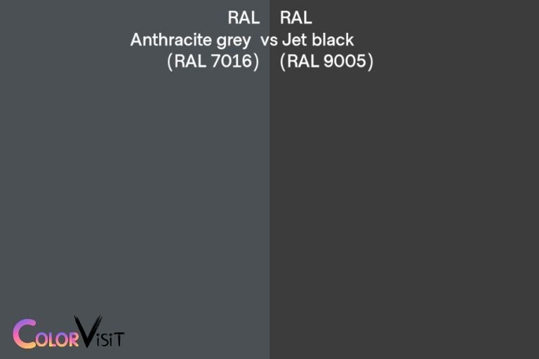 anthracite color vs black