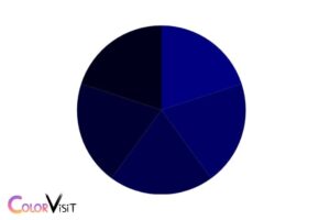 Midnight Blue Color Vs Navy Blue- Characteristics and Uses!