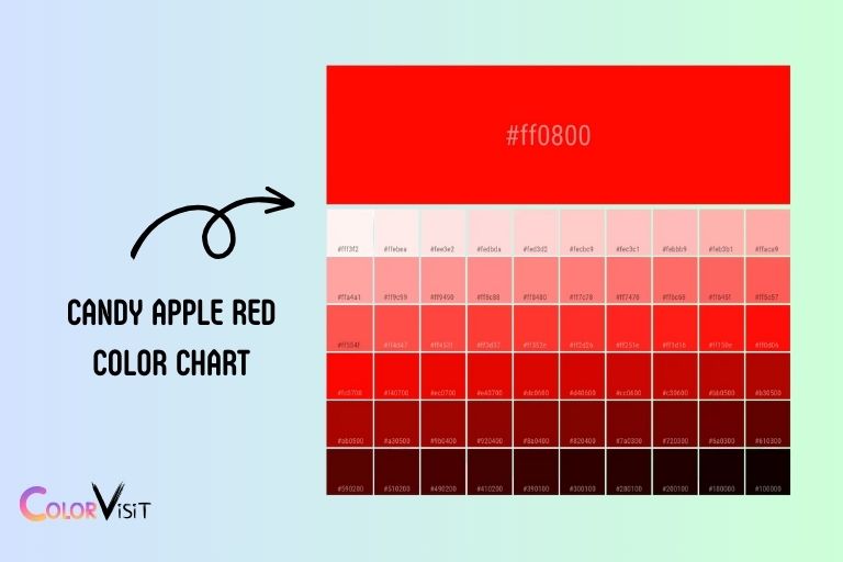 Candy Apple Red Color Chart