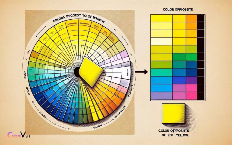 What Color Do Yellow And Orange Make Warm Shade what-color-do-yellow-and-orange-make-warm-shade