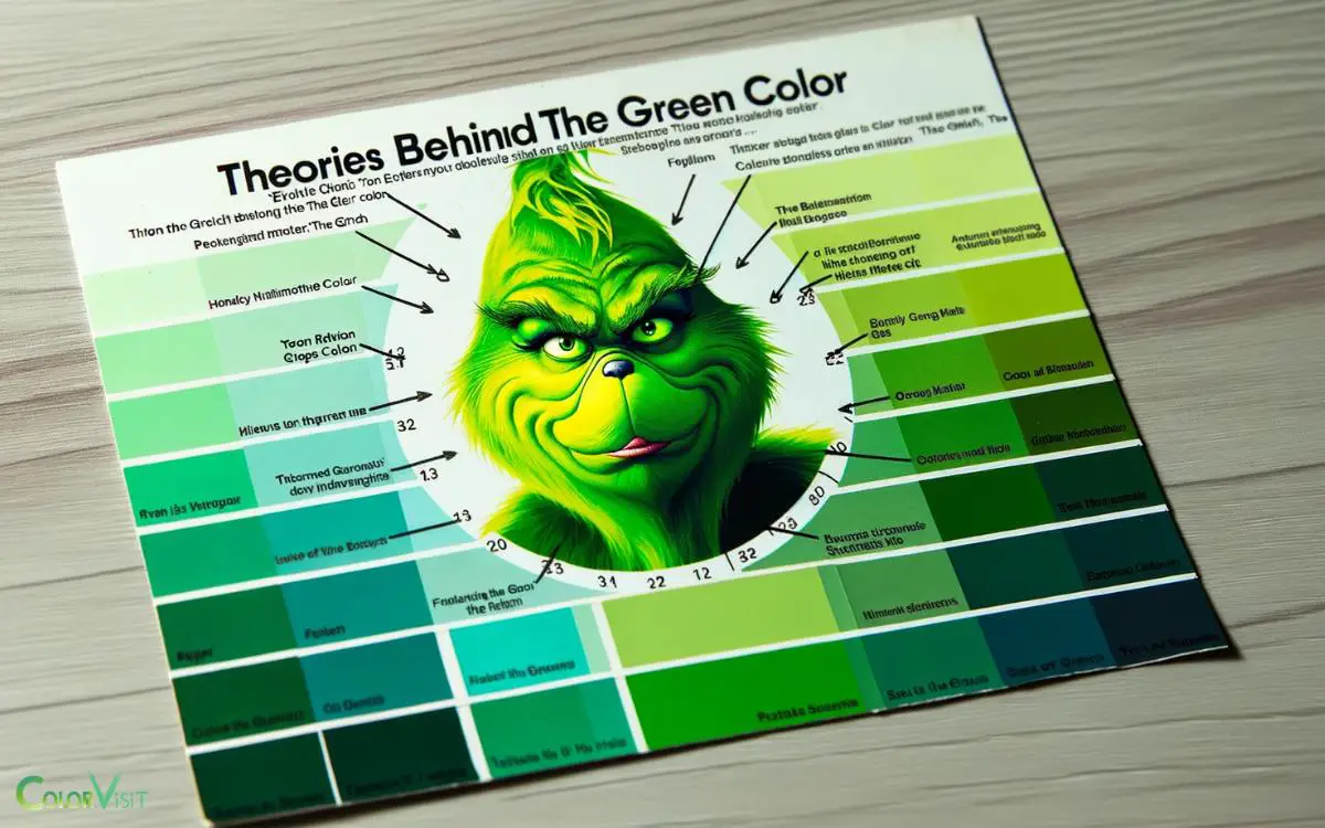 Theories Behind The Green Color