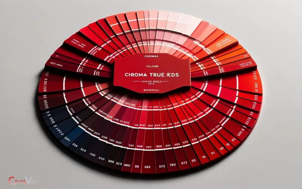 Chroma True Reds Color Chart