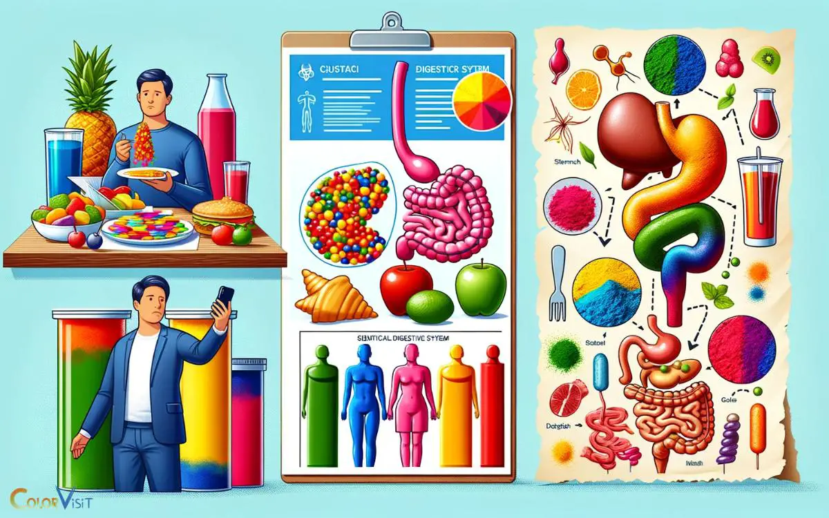 How Food Coloring Can Affect Our Digestive System