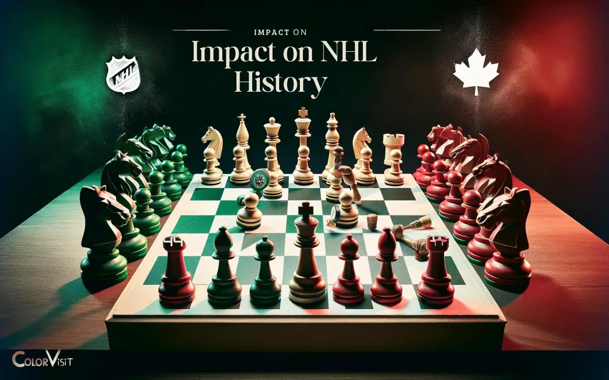 Impact on NHL History