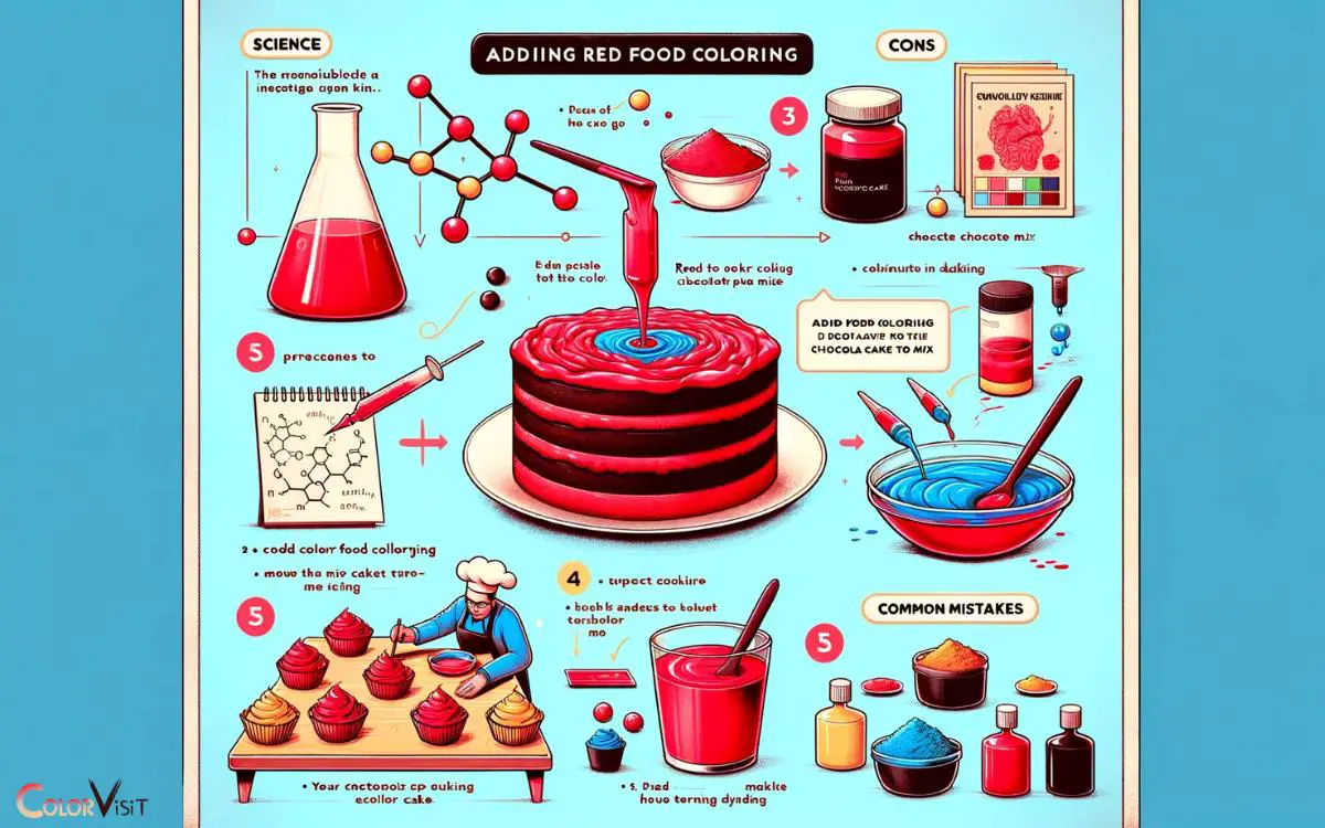 Methods For Adding Red Food Coloring To Chocolate Cake Mix