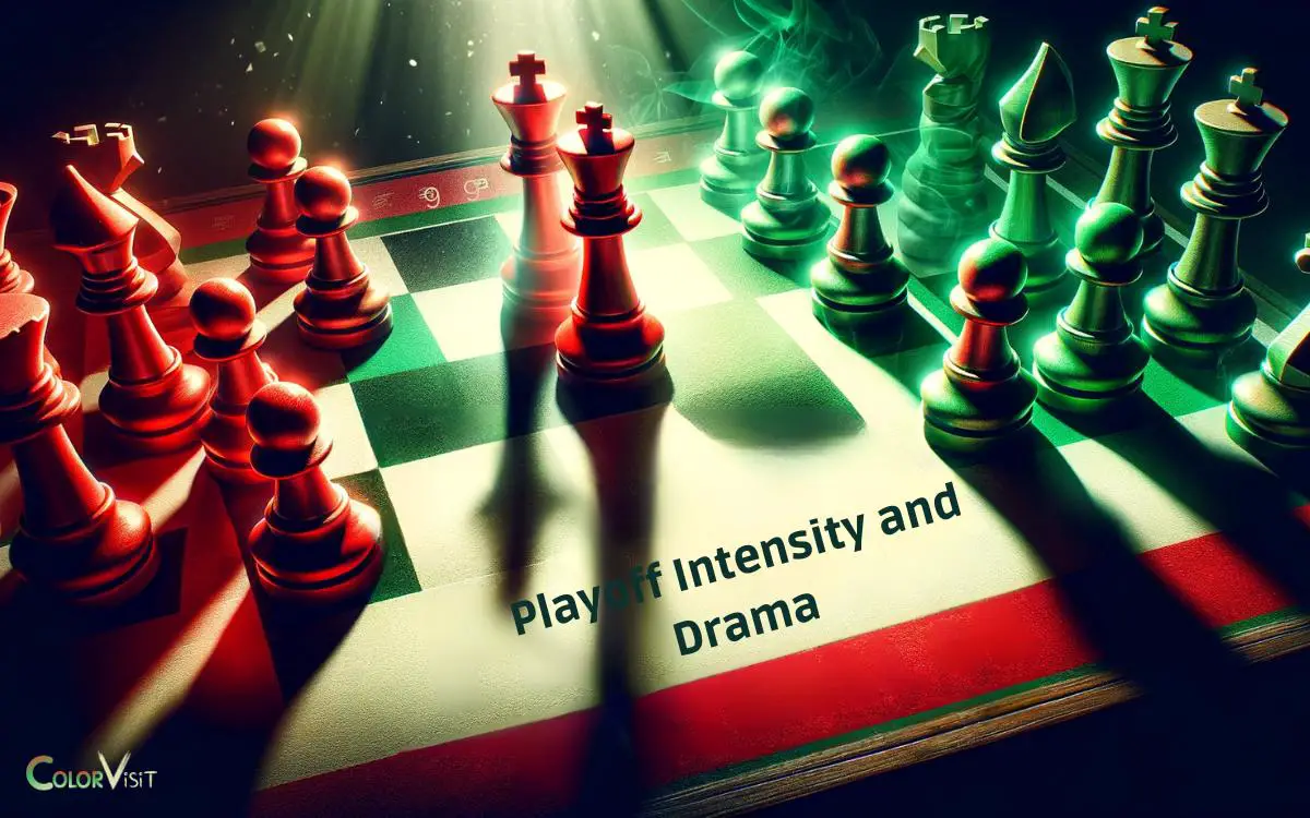 Playoff Intensity and Drama
