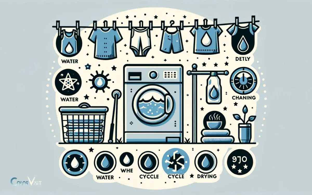 Washing and Drying Instructions