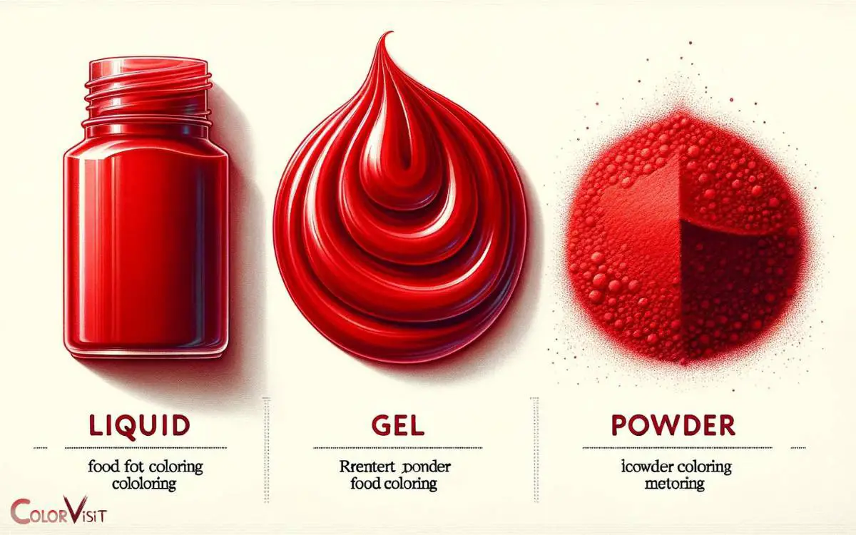 Comparing Liquid Gel and Powder Red Food Coloring