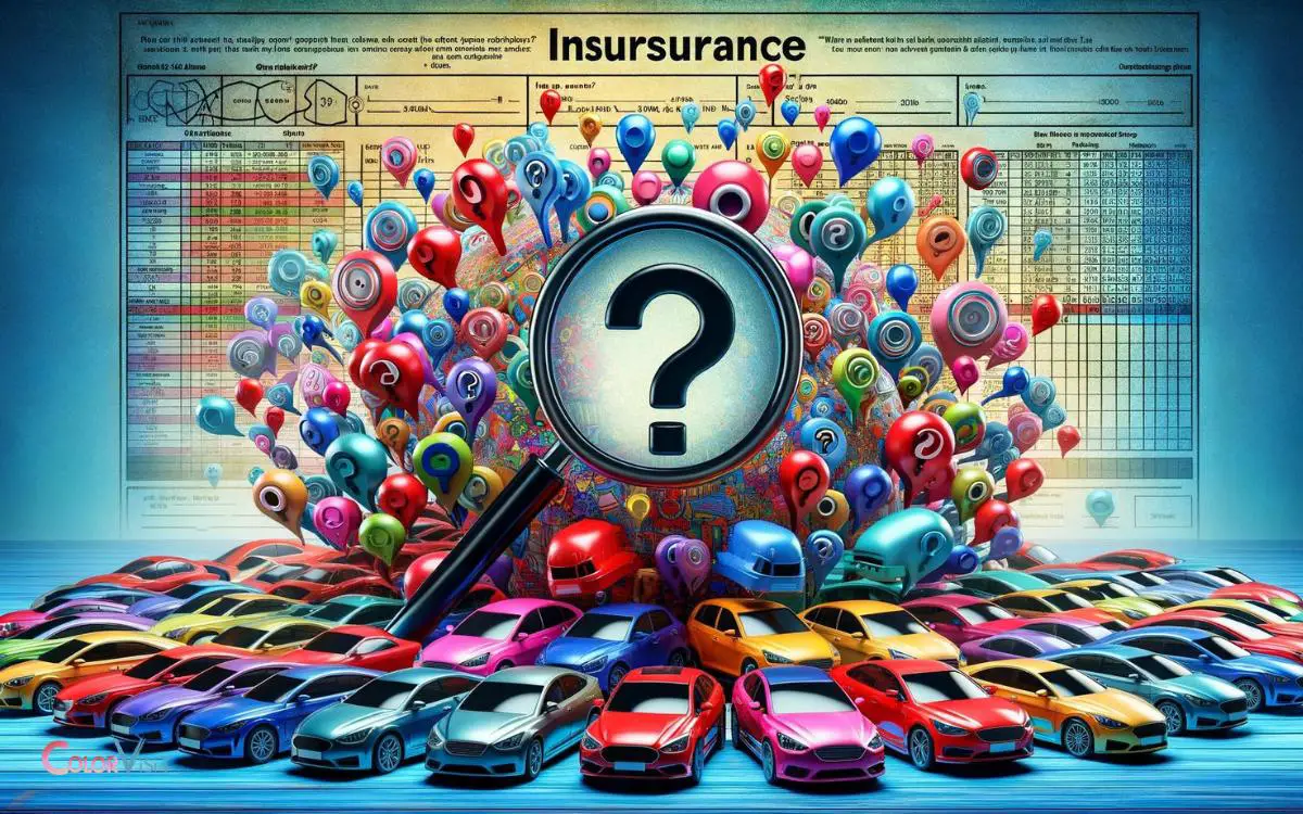 Does Car Color Impact Insurance Rates