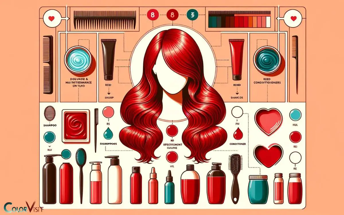 Maintenance and Care for Red Hair From Guy Tangs Chart