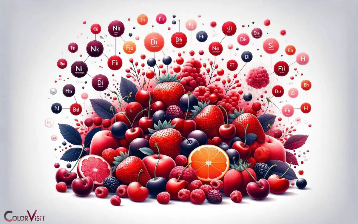 Nutrient Content of Red Fruits