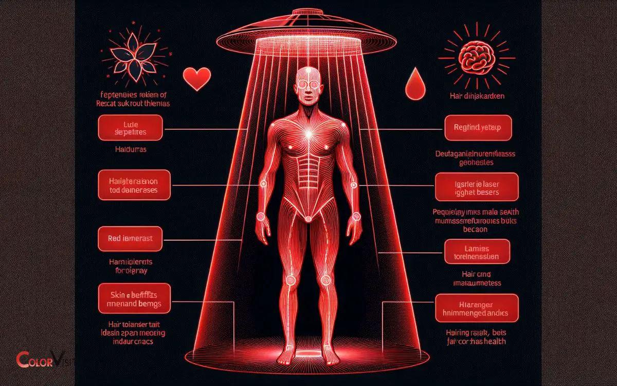 Potential Effects of Red Light Therapy