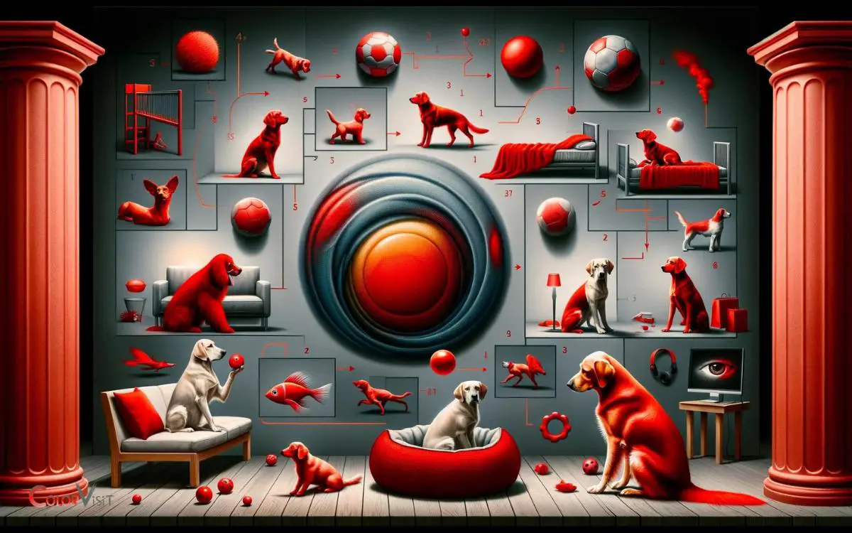 Red Objects and Canine Reactions