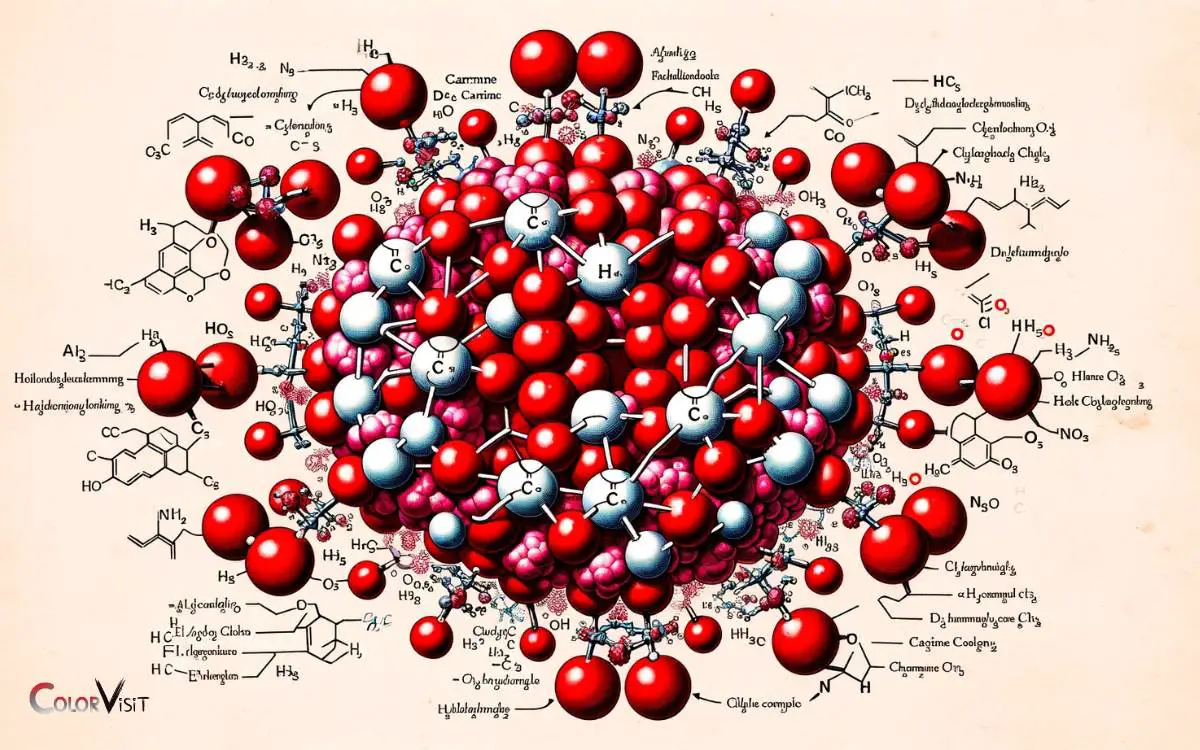The Chemical Composition of Red Food Coloring