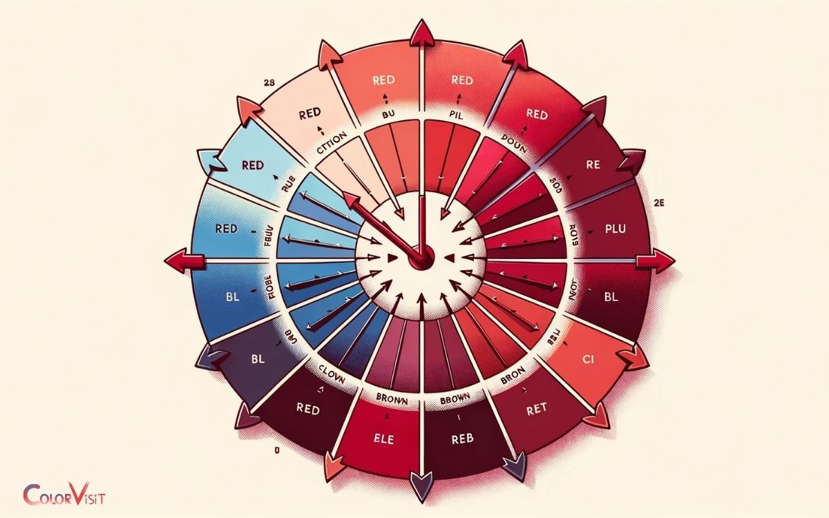 How To Make Maroon Color From Red 5 Steps 