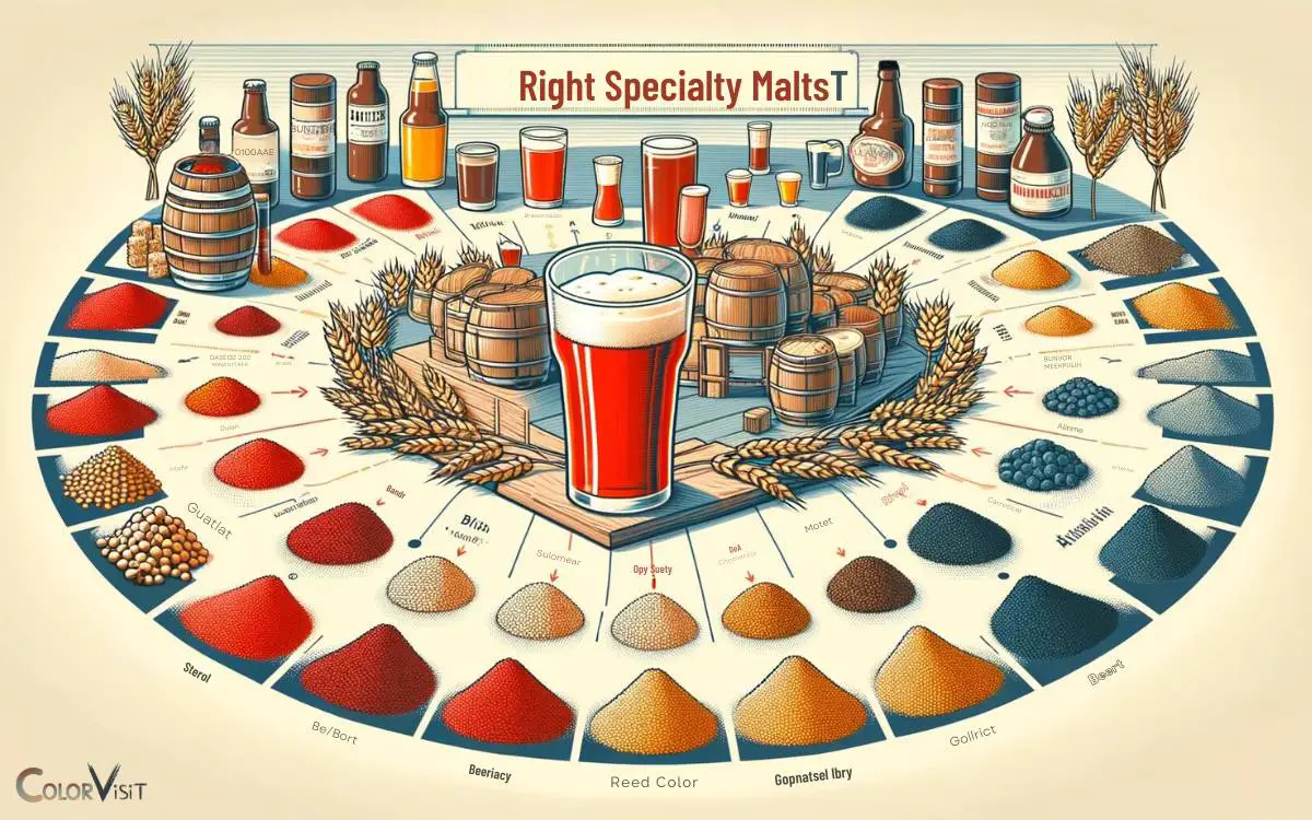 Selecting the Right Specialty Malts