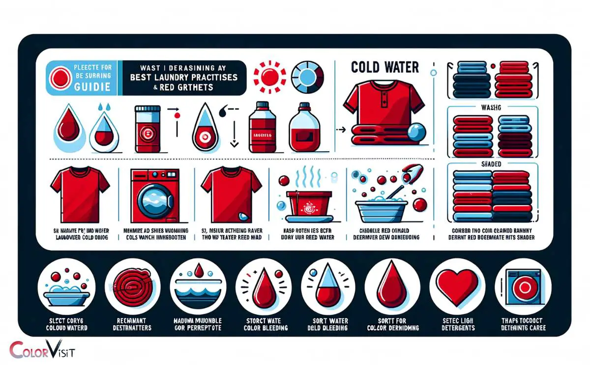 Best Laundry Practices for Red Garments