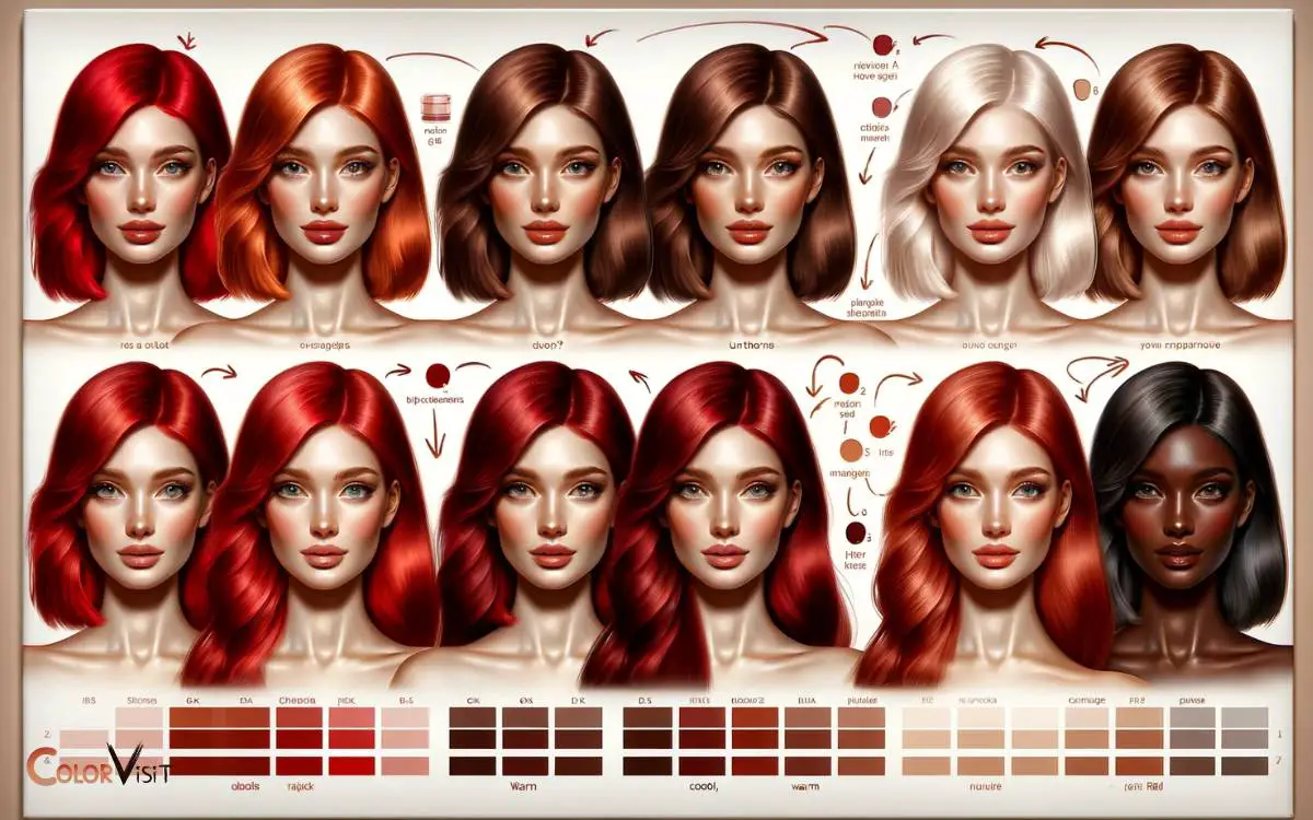 Choosing the Right Red for Your Skin Tone