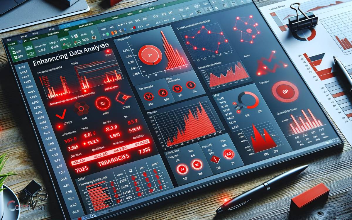 Enhancing Data Analysis With Red Font Color