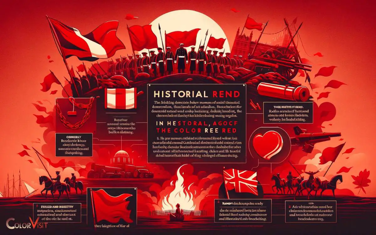 Historical Significance of Red