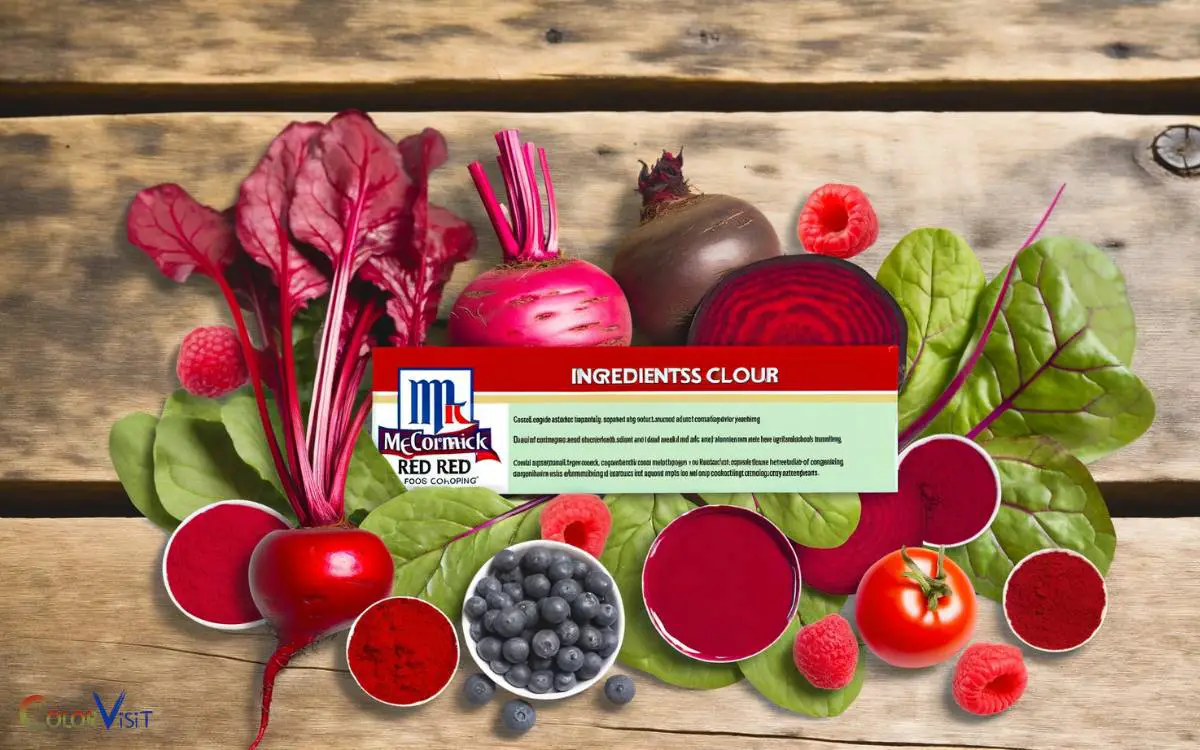 Ingredients in McCormick Red Food Coloring