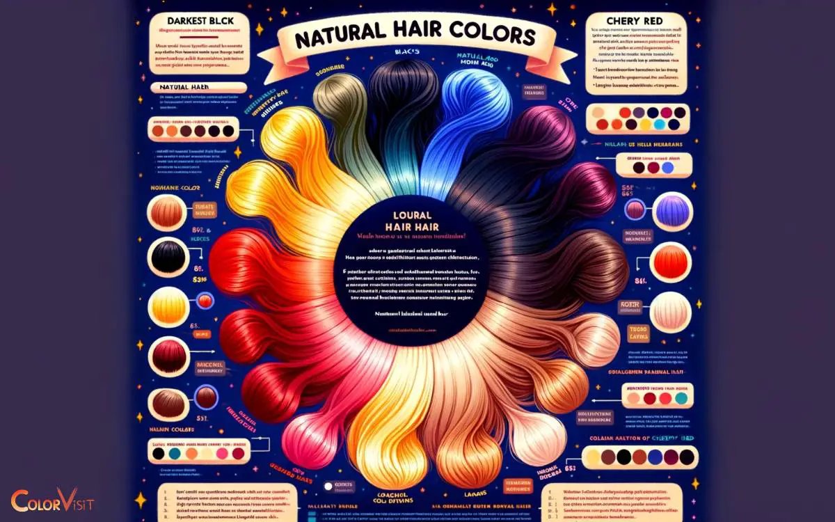 Natural Hair Colors in Humans
