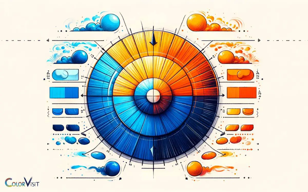 The Science Behind Complementary Colors