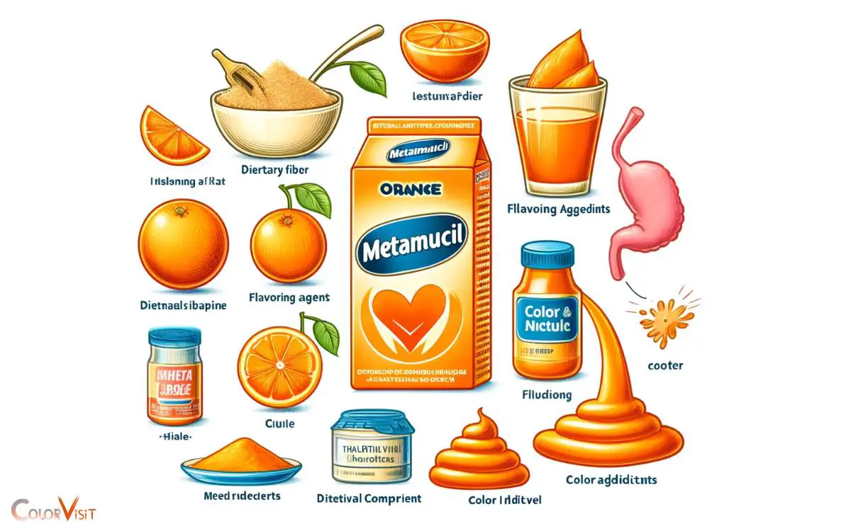 Orange Flavor Ingredients
